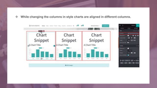  While changing the columns in style charts are aligned in different columns.
 