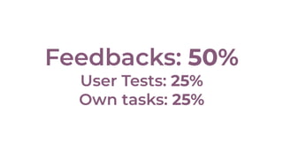 Feedbacks: 50%
User Tests: 25%
Own tasks: 25%