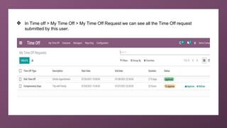 ❖ In Time off > My Time Off > My Time Off Request we can see all the Time Off request
submitted by this user.
 