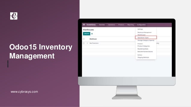 Odoo15 Inventory
Management
www.cybrosys.com
 