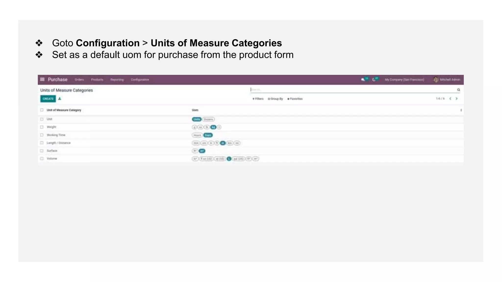 ❖ Goto Configuration > Units of Measure Categories
❖ Set as a default uom for purchase from the product form
 