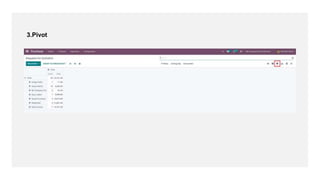 3.Pivot
 