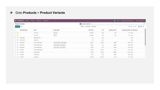 ❖ Goto Products > Product Variants
 