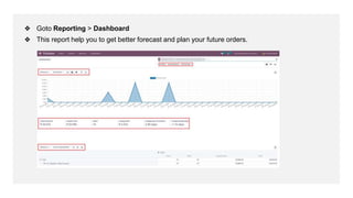 ❖ Goto Reporting > Dashboard
❖ This report help you to get better forecast and plan your future orders.
 