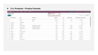 ❖ Goto Products > Product Variants
 