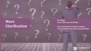 More
Clarification
For Blogs
www.cybrosys.com/blog/
For Functional & Technical Videos
www.youtube.com/user/cybroproduct
 