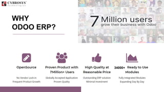 WHY
ODOO ERP?
7
34000+
 
