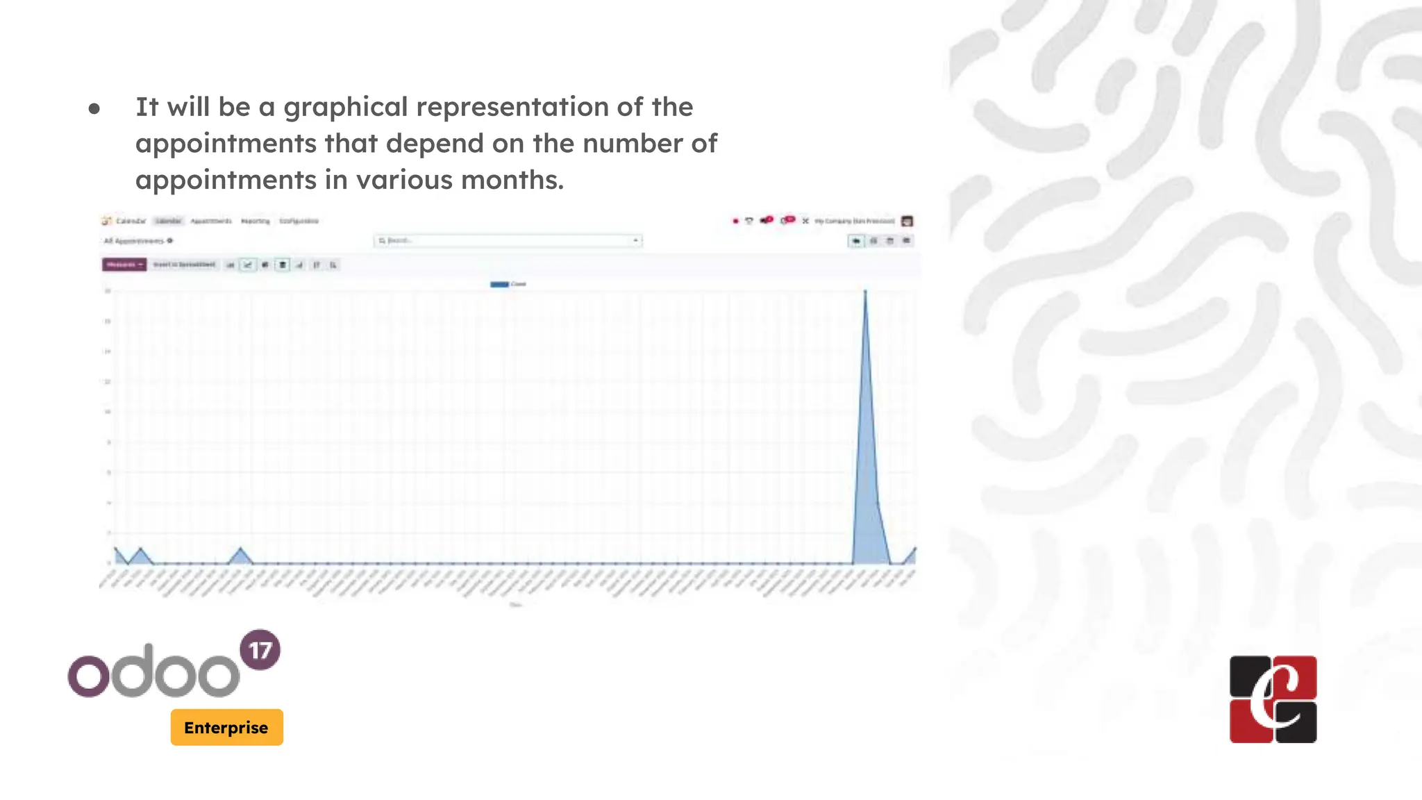 Enterprise
● It will be a graphical representation of the
appointments that depend on the number of
appointments in various months.
 