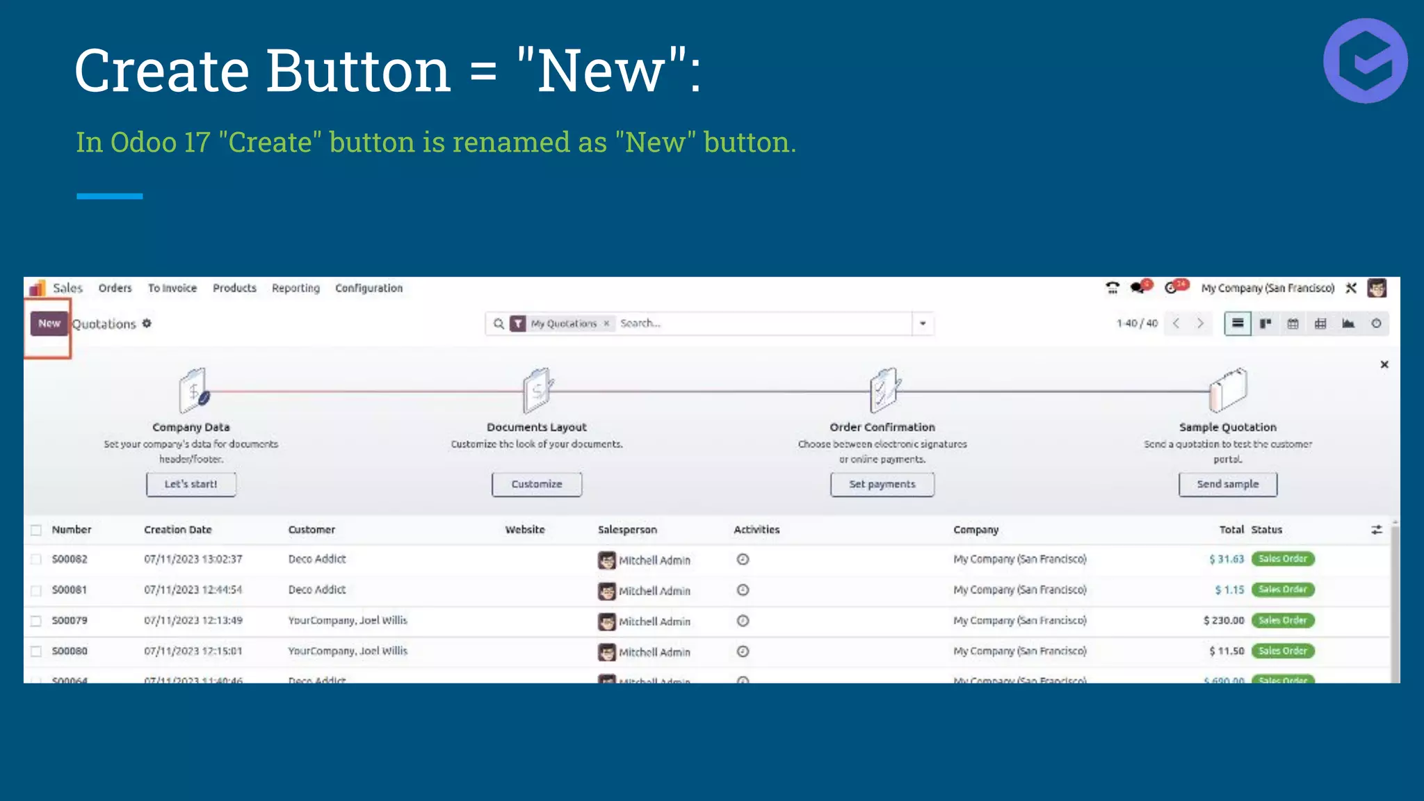 Create Button = "New":
In Odoo 17 "Create" button is renamed as "New" button.
 