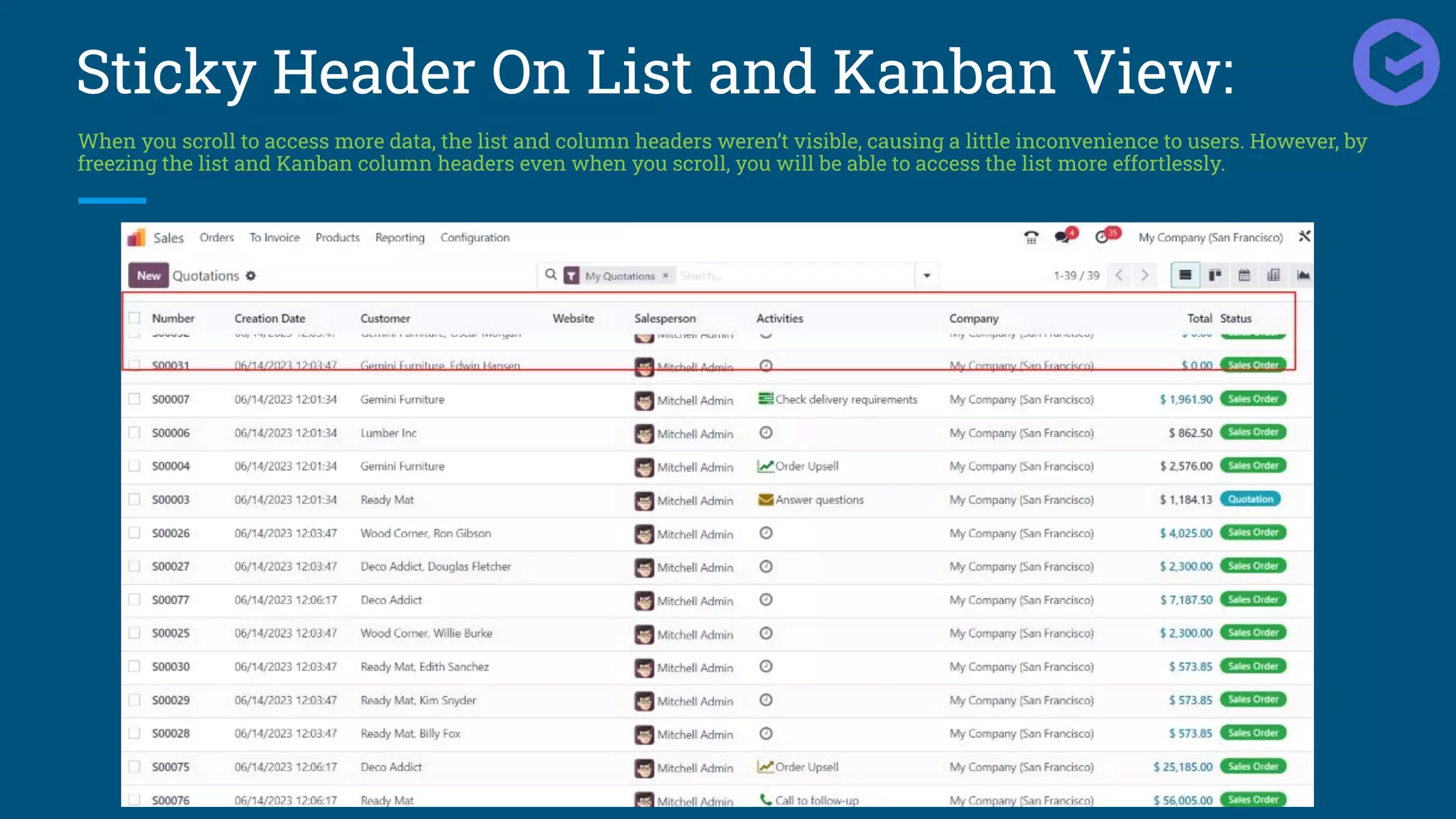 Sticky Header On List and Kanban View:
When you scroll to access more data, the list and column headers weren’t visible, causing a little inconvenience to users. However, by
freezing the list and Kanban column headers even when you scroll, you will be able to access the list more effortlessly.
 
