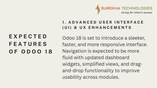 Odoo 18 A Complete List of Expected Features.pdf