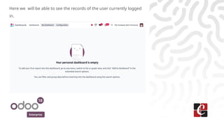 Enterprise
Here we will be able to see the records of the user currently logged
in.
 