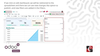 Enterprise
If we click on edit dashboard, we will be redirected to the
spreadsheet and there we can see new changes like option to
publish, and new filters are added in the Filters.
 