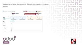 Comprehensive Guide to Odoo 19 Enterprise Dashboard Features and ...