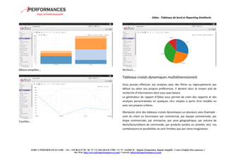 Odoo - Tableaux de bord et Reporting Améliorés 
AFRICA PERFORMANCES SARL - Tél.: +225 08 64 97 90 - RC N°: CI-ABJ-2014-B-17989 - CC N°: 1433502 M - Régime d'Imposition: Régime Simplifié - Centre d'impôts Deux plateaux 1 
Site Web: http://www.africaperformances-ci.com/- Courriel: infos@africaperformances-ci.com 
Bâtons empilées… 
Courbes… 
Secteurs…. 
Tableaux croisés dynamiques multidimensionnels 
Vous pouvez effectuer vos analyses avec des filtres ou regroupements par 
défaut ou selon vos propres préférences. Il devient alors le moyen aisé de 
recherche d’informations dont vous avez besoin. 
Le générateur de rapport d’Odoo vous permet de créer des rapports et des 
analyses personnalisées en quelques clics simples à partir d'un modèle ou 
avec vos propres critères. 
Manipulez ainsi des tableaux croisés dynamiques sur plusieurs axes (Exemple : 
nom du client ou fournisseur par commercial, par équipe commerciale, par 
étape commerciale, par entreprise, par zone géographique, par volume de 
devis/facture/bons de commande, par produits vendus ou achetés, etc). Les 
combinaisons et possibilités ne sont limitées que par votre imagination. 
 