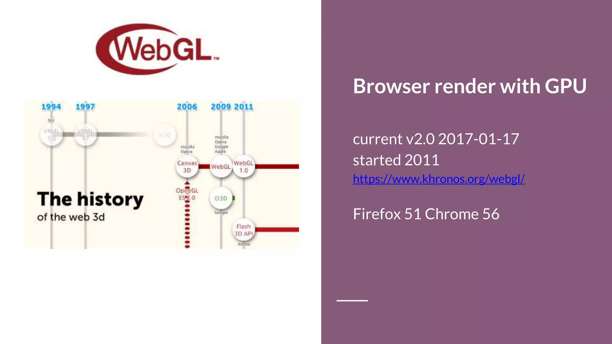 Browser render with GPU
current v2.0 2017-01-17
started 2011
https://www.khronos.org/webgl/
Firefox 51 Chrome 56
 