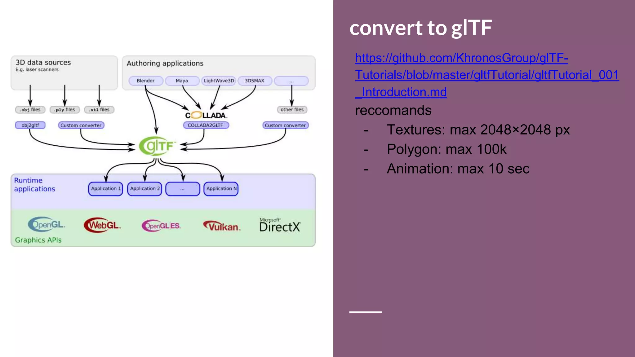 convert to glTF
https://github.com/KhronosGroup/glTF-
Tutorials/blob/master/gltfTutorial/gltfTutorial_001
_Introduction.md
reccomands
- Textures: max 2048×2048 px
- Polygon: max 100k
- Animation: max 10 sec
 