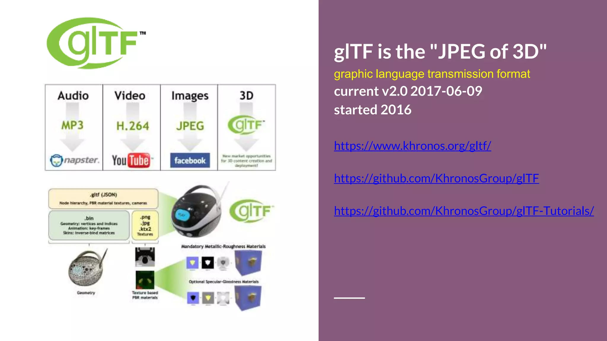 glTF is the "JPEG of 3D"
graphic language transmission format
current v2.0 2017-06-09
started 2016
https://www.khronos.org/gltf/
https://github.com/KhronosGroup/glTF
https://github.com/KhronosGroup/glTF-Tutorials/
 
