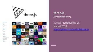 three.js
javascript library
current r120 2020-08-25
started 2013
https://github.com/mrdoob/three.js
 