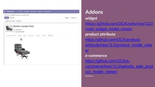 Addons
widget
https://github.com/OCA/web/tree/12.0
/web_widget_model_viewer
product attribute
https://github.com/OCA/product-
attribute/tree/12.0/product_model_view
er
e-commerce
https://github.com/OCA/e-
commerce/tree/12.0/website_sale_prod
uct_model_viewer/
 