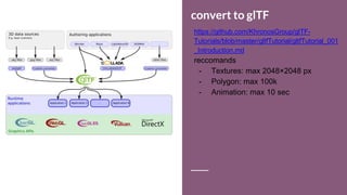 convert to glTF
https://github.com/KhronosGroup/glTF-
Tutorials/blob/master/gltfTutorial/gltfTutorial_001
_Introduction.md
reccomands
- Textures: max 2048×2048 px
- Polygon: max 100k
- Animation: max 10 sec
 
