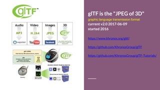 glTF is the "JPEG of 3D"
graphic language transmission format
current v2.0 2017-06-09
started 2016
https://www.khronos.org/gltf/
https://github.com/KhronosGroup/glTF
https://github.com/KhronosGroup/glTF-Tutorials/
 
