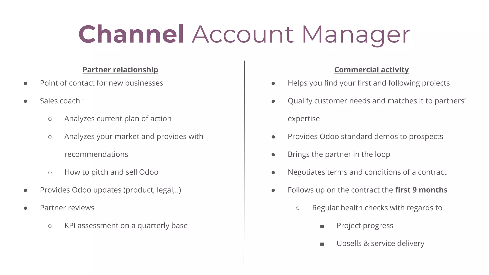 Channel Account Manager
Partner relationship
● Point of contact for new businesses
● Sales coach :
○ Analyzes current plan of action
○ Analyzes your market and provides with
recommendations
○ How to pitch and sell Odoo
● Provides Odoo updates (product, legal,..)
● Partner reviews
○ KPI assessment on a quarterly base
Commercial activity
● Helps you ﬁnd your ﬁrst and following projects
● Qualify customer needs and matches it to partners’
expertise
● Provides Odoo standard demos to prospects
● Brings the partner in the loop
● Negotiates terms and conditions of a contract
● Follows up on the contract the ﬁrst 9 months
○ Regular health checks with regards to
■ Project progress
■ Upsells & service delivery
 