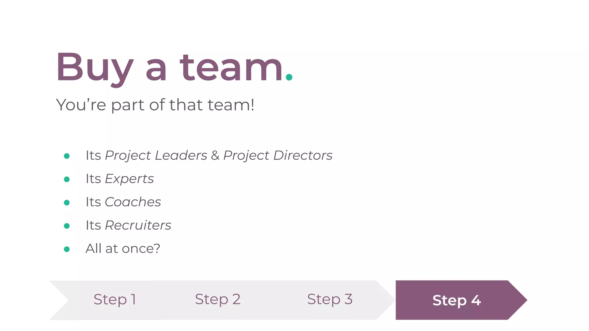 Buy a team.
You’re part of that team!
● Its Project Leaders & Project Directors
● Its Experts
● Its Coaches
● Its Recruiters
● All at once?
Step 1 Step 3 Step 4Step 2
 