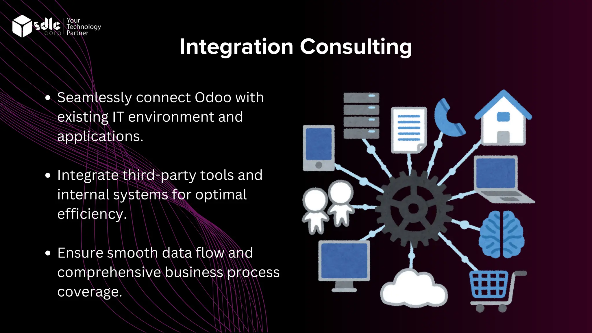 Integration Consulting
Seamlessly connect Odoo with
existing IT environment and
applications.
Integrate third-party tools and
internal systems for optimal
efficiency.
Ensure smooth data flow and
comprehensive business process
coverage.
 