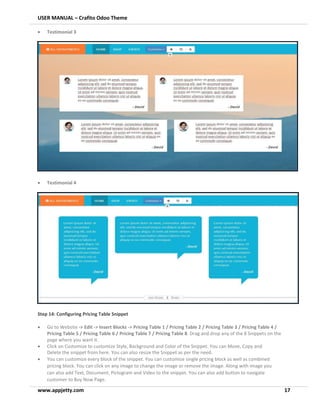 USER MANUAL – Crafito Odoo Theme
www.appjetty.com 17
• Testimonial 3
• Testimonial 4
Step 14: Configuring Pricing Table Snippet
• Go to Website -> Edit -> Insert Blocks -> Pricing Table 1 / Pricing Table 2 / Pricing Table 3 / Pricing Table 4 /
Pricing Table 5 / Pricing Table 6 / Pricing Table 7 / Pricing Table 8. Drag and drop any of the 8 Snippets on the
page where you want it.
• Click on Customize to customize Style, Background and Color of the Snippet. You can Move, Copy and
Delete the snippet from here. You can also resize the Snippet as per the need.
• You can customize every block of the snippet. You can customize single pricing block as well as combined
pricing block. You can click on any image to change the image or remove the image. Along with image you
can also add Text, Document, Pictogram and Video to the snippet. You can also add button to navigate
customer to Buy Now Page.
 