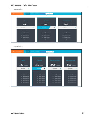 USER MANUAL – Crafito Odoo Theme
www.appjetty.com 18
• Pricing Table 1
• Pricing Table 2
 