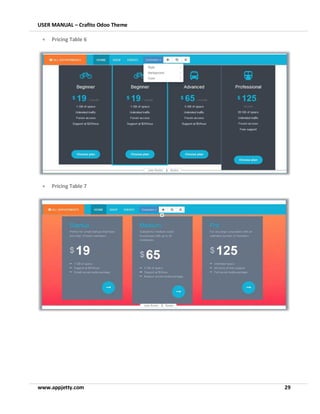 USER MANUAL – Crafito Odoo Theme
www.appjetty.com 29
• Pricing Table 6
• Pricing Table 7
 