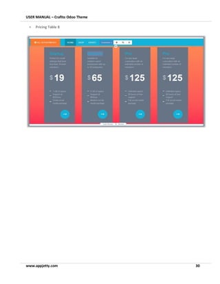 USER MANUAL – Crafito Odoo Theme
www.appjetty.com 30
• Pricing Table 8
 