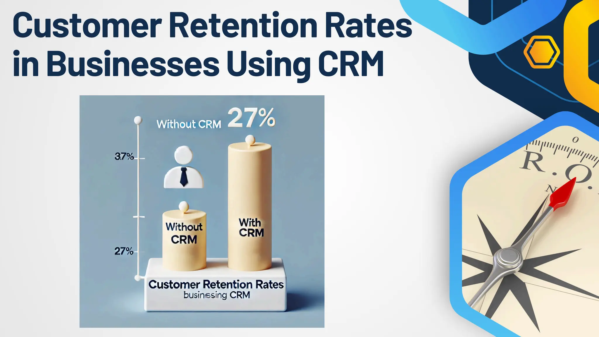 CustomerRetentionRates
inBusinessesUsingCRM
 