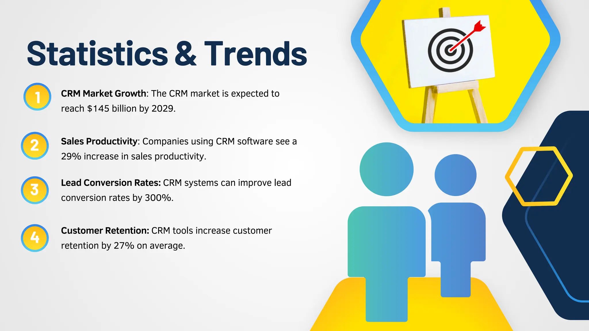 Statistics&Trends
1
1
2
2
CRM Market Growth: The CRM market is expected to
reach $145 billion by 2029.
Sales Productivity: Companies using CRM software see a
29% increase in sales productivity.
3
3
Lead Conversion Rates: CRM systems can improve lead
conversion rates by 300%.
4
4
Customer Retention: CRM tools increase customer
retention by 27% on average.
 