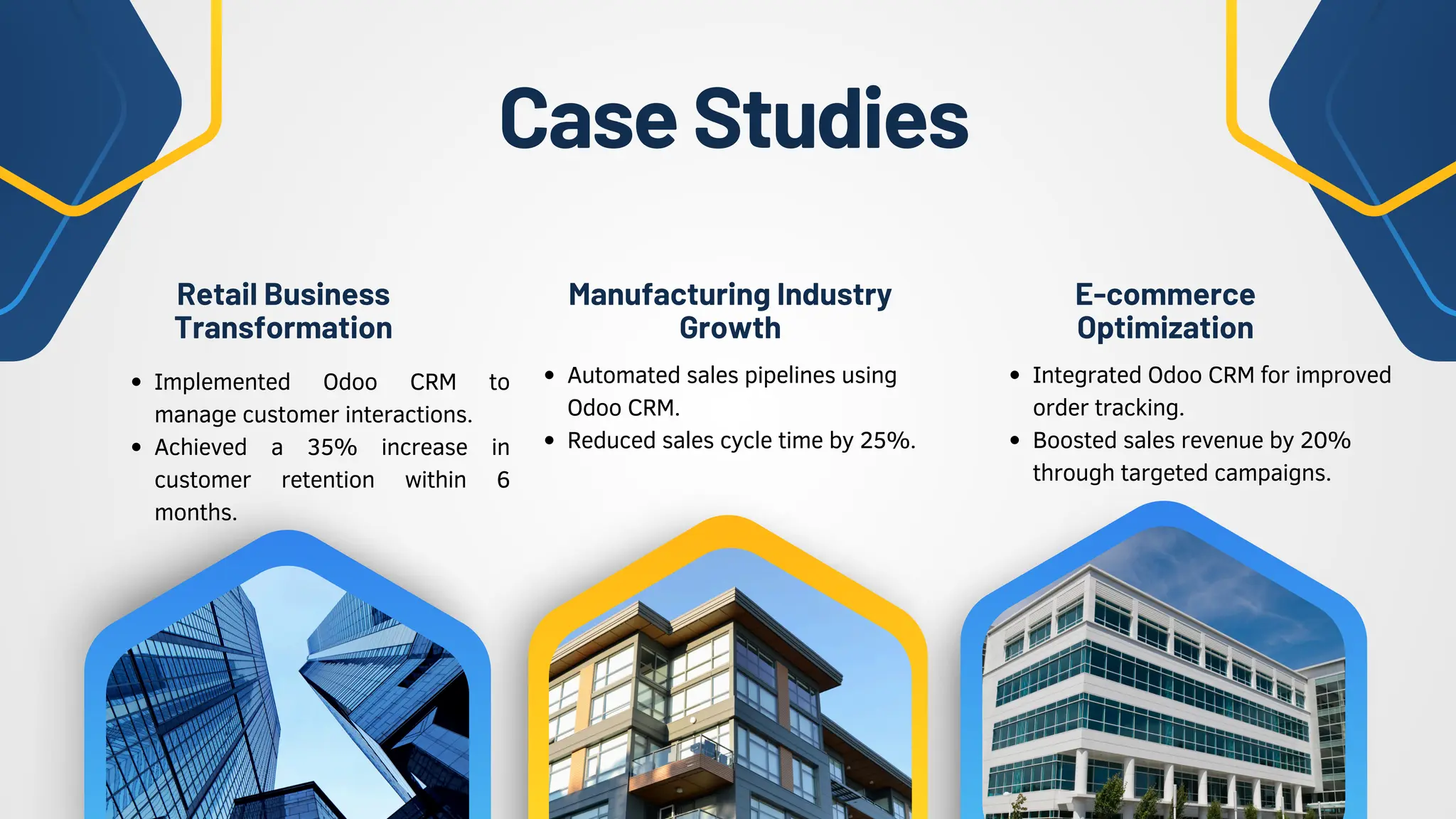 CaseStudies
Implemented Odoo CRM to
manage customer interactions.
Achieved a 35% increase in
customer retention within 6
months.
Automated sales pipelines using
Odoo CRM.
Reduced sales cycle time by 25%.
Retail Business
Transformation
Manufacturing Industry
Growth
Integrated Odoo CRM for improved
order tracking.
Boosted sales revenue by 20%
through targeted campaigns.
E-commerce
Optimization
 