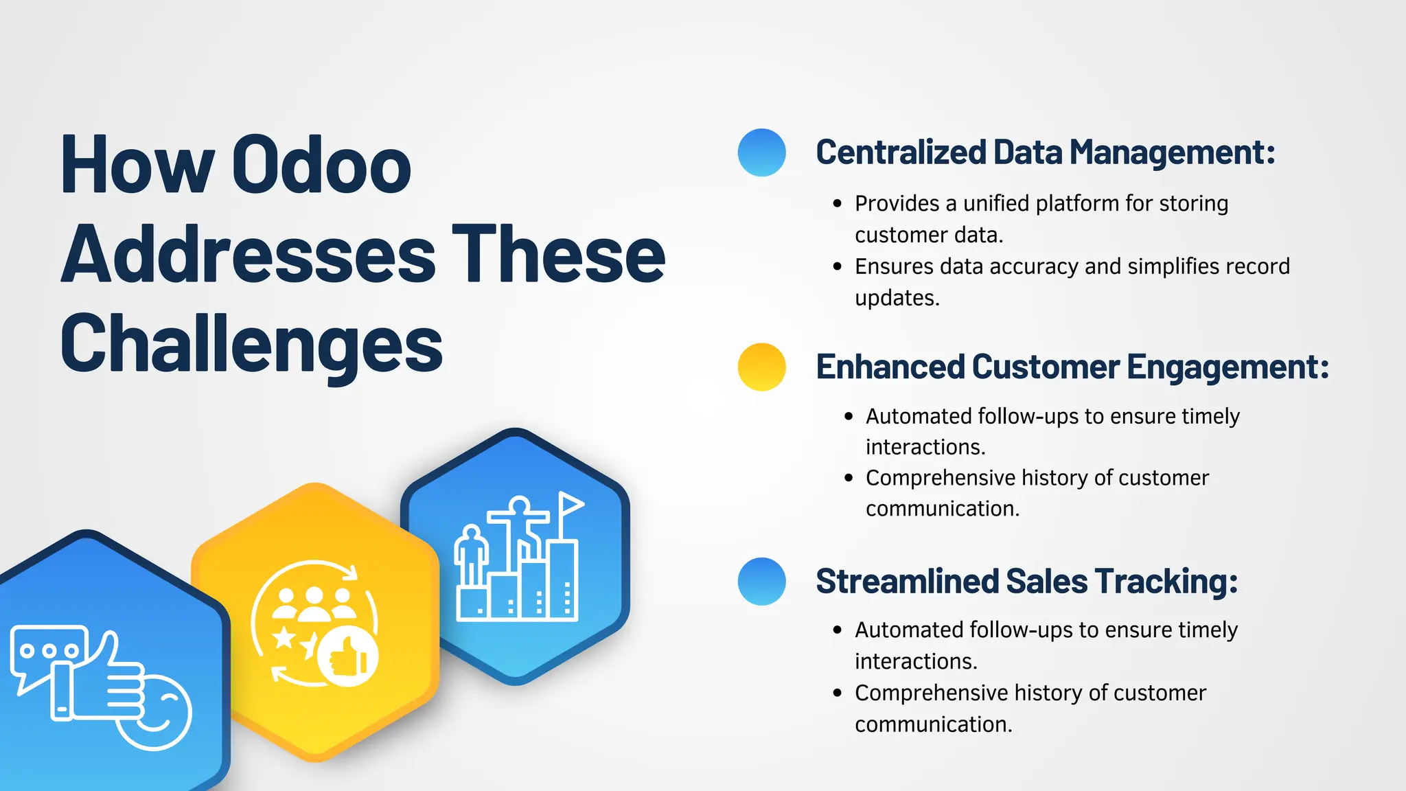 HowOdoo
AddressesThese
Challenges
Provides a unified platform for storing
customer data.
Ensures data accuracy and simplifies record
updates.
Automated follow-ups to ensure timely
interactions.
Comprehensive history of customer
communication.
Automated follow-ups to ensure timely
interactions.
Comprehensive history of customer
communication.
CentralizedDataManagement:
EnhancedCustomerEngagement:
StreamlinedSalesTracking:
 