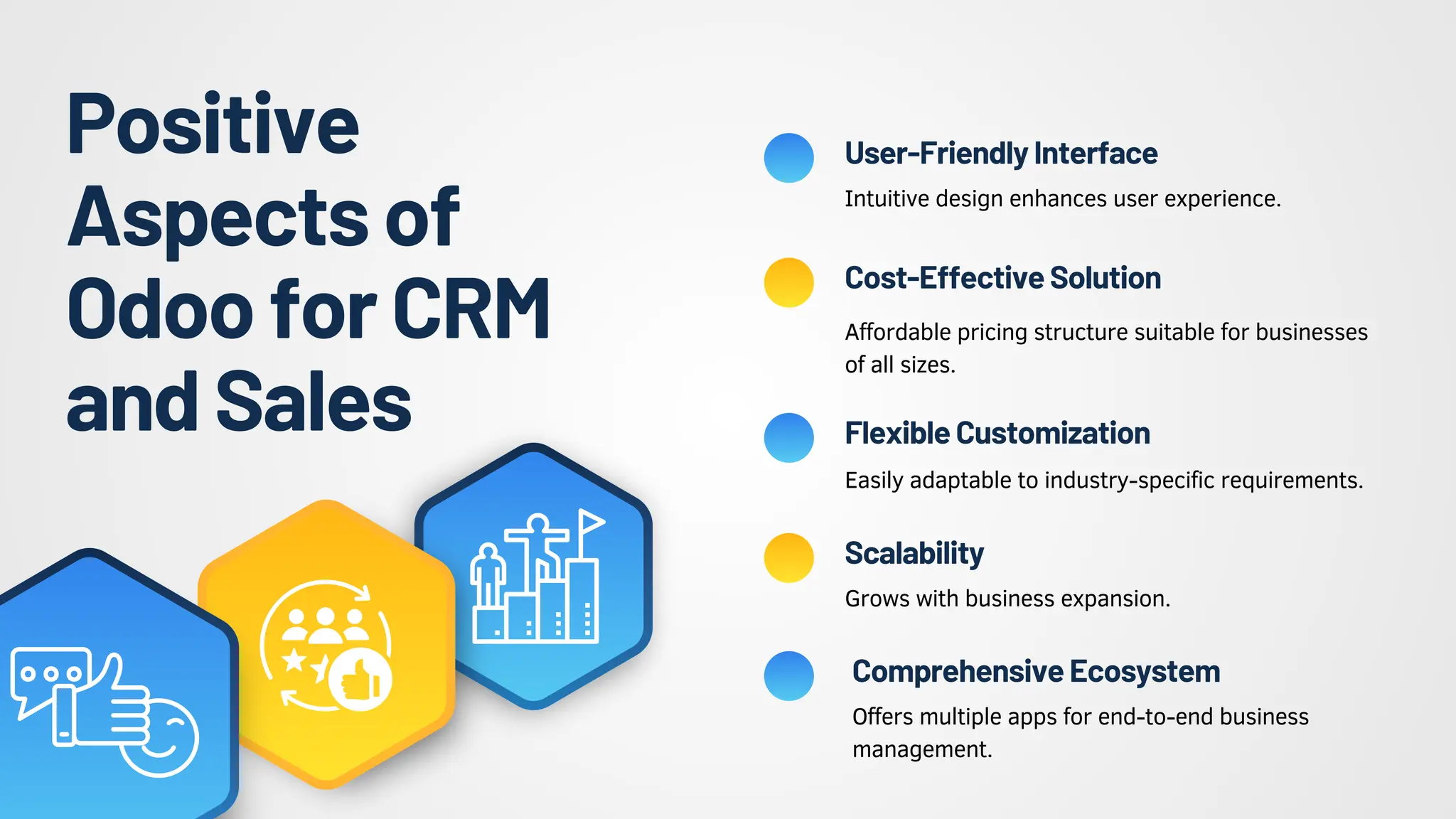 Positive
Aspectsof
OdooforCRM
andSales
Intuitive design enhances user experience.
Affordable pricing structure suitable for businesses
of all sizes.
Easily adaptable to industry-specific requirements.
User-FriendlyInterface
Cost-EffectiveSolution
FlexibleCustomization
Scalability
Grows with business expansion.
ComprehensiveEcosystem
Offers multiple apps for end-to-end business
management.
 