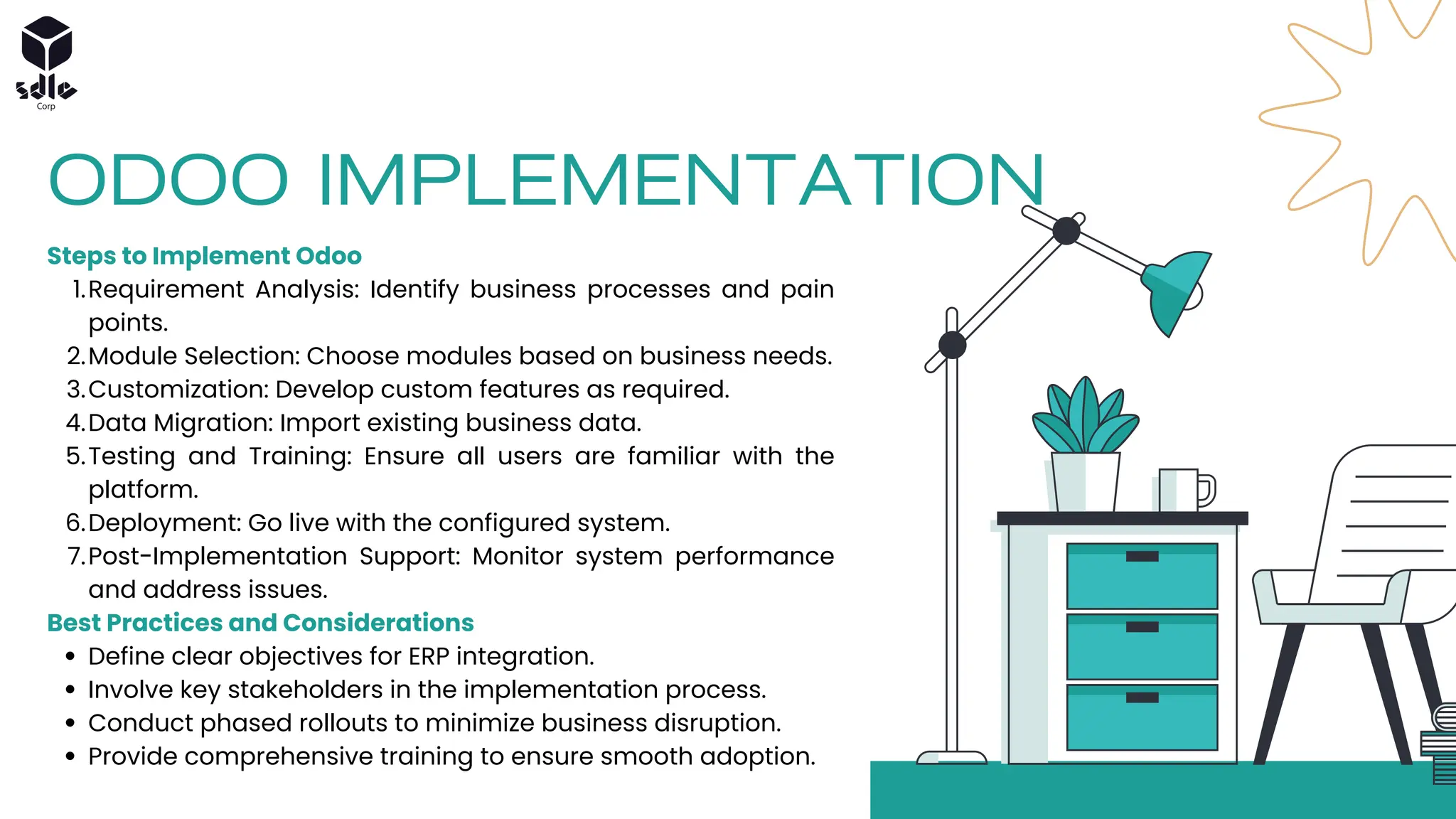 ODOO IMPLEMENTATION
Steps to Implement Odoo
Requirement Analysis: Identify business processes and pain
points.
1.
Module Selection: Choose modules based on business needs.
2.
Customization: Develop custom features as required.
3.
Data Migration: Import existing business data.
4.
Testing and Training: Ensure all users are familiar with the
platform.
5.
Deployment: Go live with the configured system.
6.
Post-Implementation Support: Monitor system performance
and address issues.
7.
Best Practices and Considerations
Define clear objectives for ERP integration.
Involve key stakeholders in the implementation process.
Conduct phased rollouts to minimize business disruption.
Provide comprehensive training to ensure smooth adoption.
 