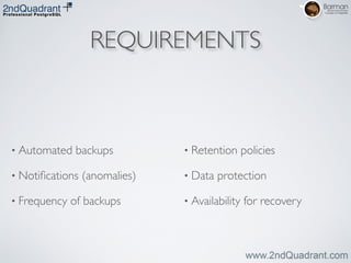 REQUIREMENTS
• Automated backups	

• Notiﬁcations (anomalies)	

• Frequency of backups	

• Retention policies 	

• Data protection	

• Availability for recovery
 