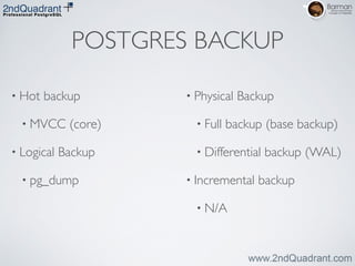 POSTGRES BACKUP
• Hot backup	

• MVCC (core)	

• Logical Backup	

• pg_dump	

!
!
• Physical Backup	

• Full backup (base backup)	

• Differential backup (WAL)	

• Incremental backup	

• N/A
 