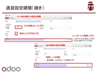 9 
ͨ؛O{A 
JPYͨ؛O{ 
S 1.0 ˤ 
˥ե饰Ƥ 
`Ȥ 1.0 ǵhƤ 
Υƥåפϡ˥ե饰 ƤǰФäƤ 
ͨ؛O{ 
Q`Ȥh 
ͨ؛ 1 ˌ`ȤOޤ  