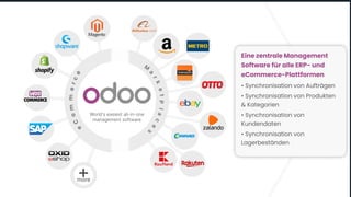Odoo E-Commerce ERP.pdf