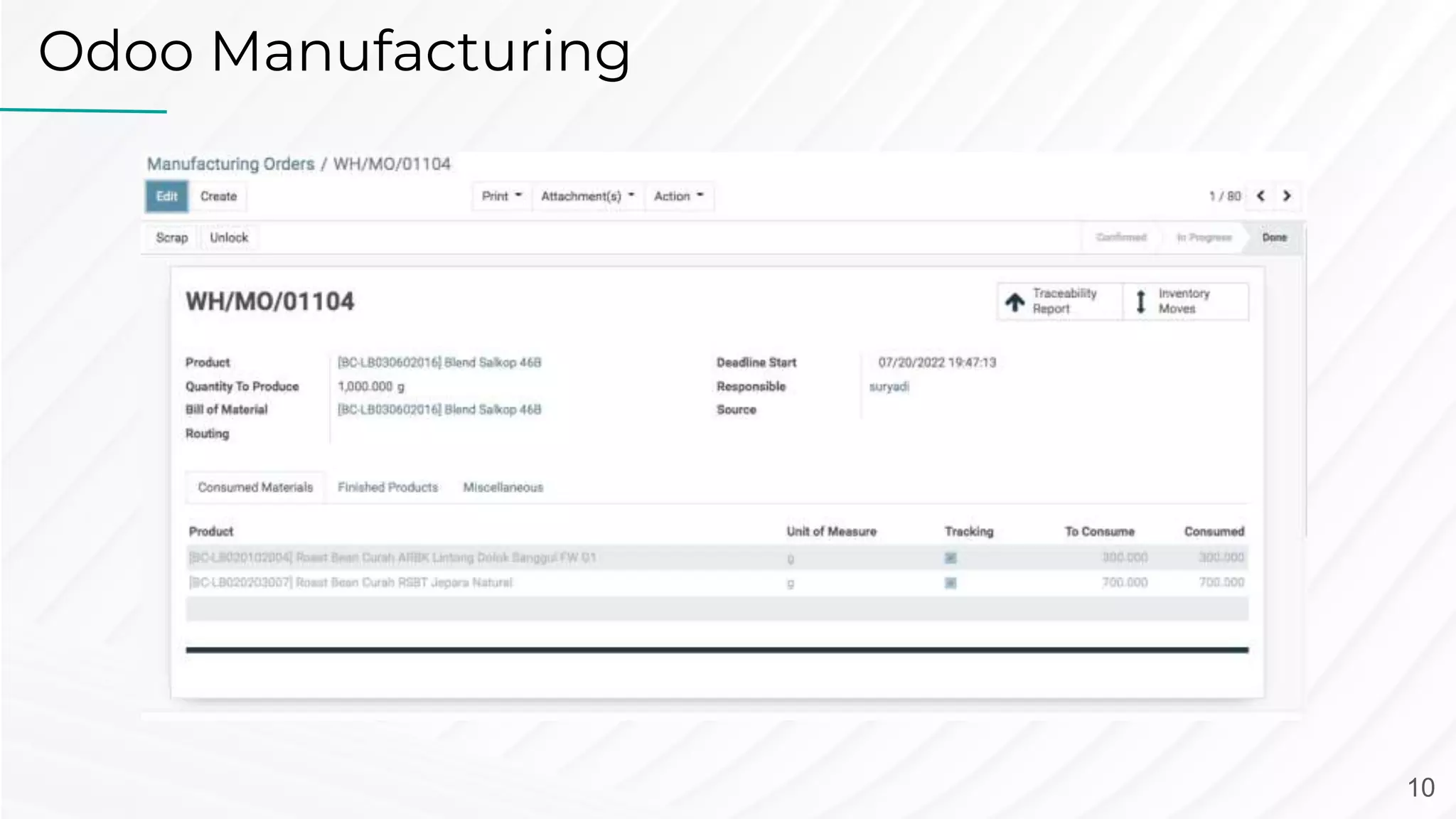 Odoo Manufacturing
10
 