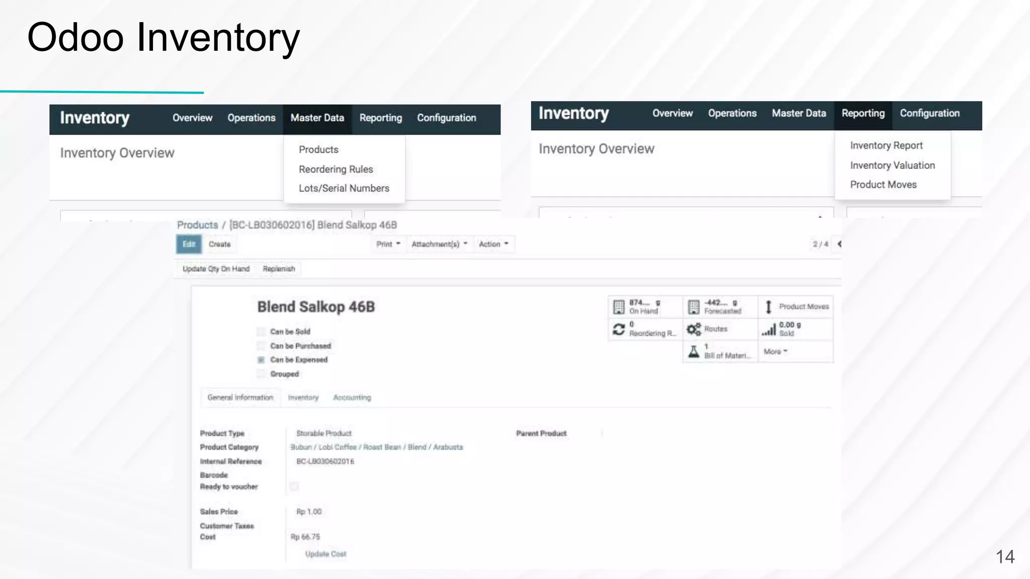Odoo Inventory
14
 