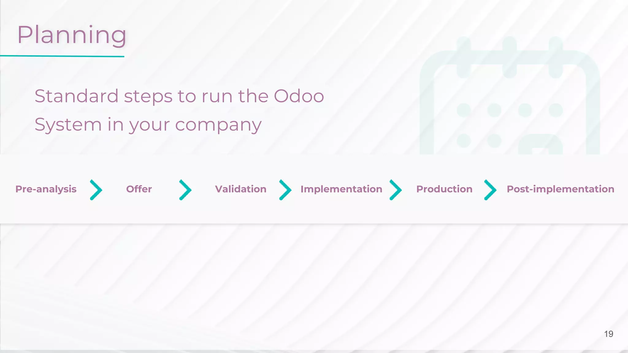 Planning
Standard steps to run the Odoo
System in your company
Pre-analysis Offer Validation Implementation Production Post-implementation
19
 