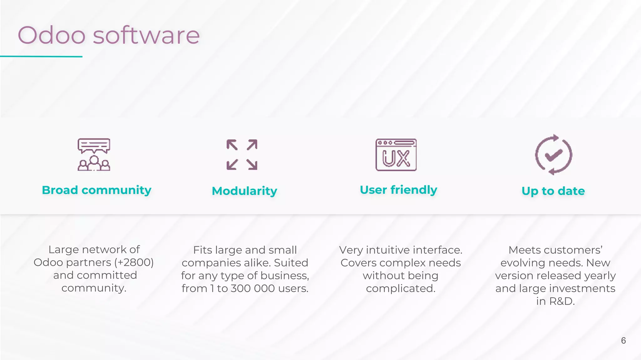 Odoo software
Broad community Modularity User friendly Up to date
Large network of
Odoo partners (+2800)
and committed
community.
Fits large and small
companies alike. Suited
for any type of business,
from 1 to 300 000 users.
Very intuitive interface.
Covers complex needs
without being
complicated.
Meets customers’
evolving needs. New
version released yearly
and large investments
in R&D.
6
 