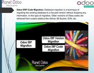 Odoo erp development services by planet odoo | PPTX