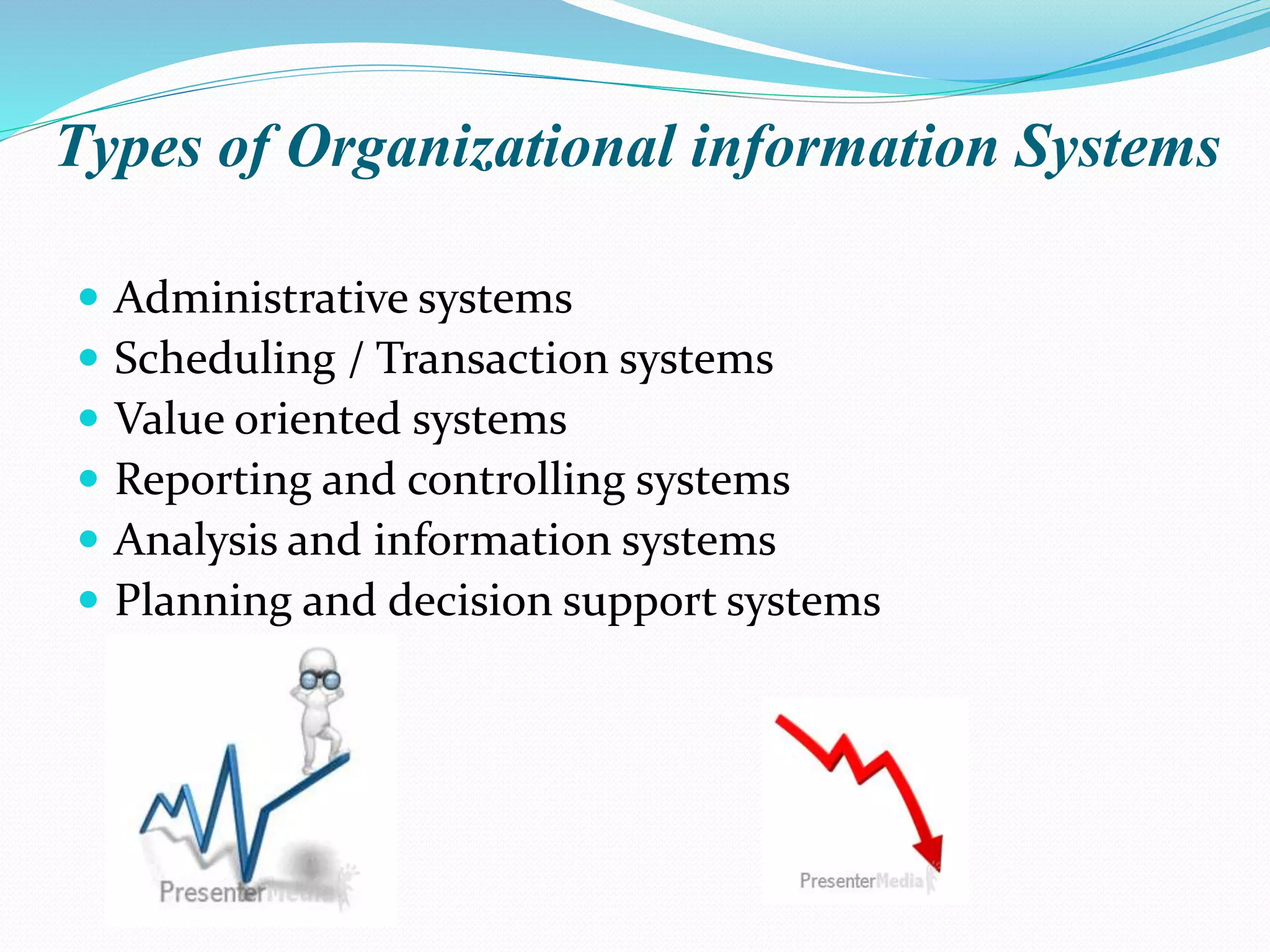 Types of Organizational information Systems
 Administrative systems
 Scheduling / Transaction systems
 Value oriented systems
 Reporting and controlling systems
 Analysis and information systems
 Planning and decision support systems
 