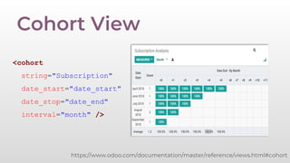 Odoo Experience 2018 - The Odoo JS Framework | PDF